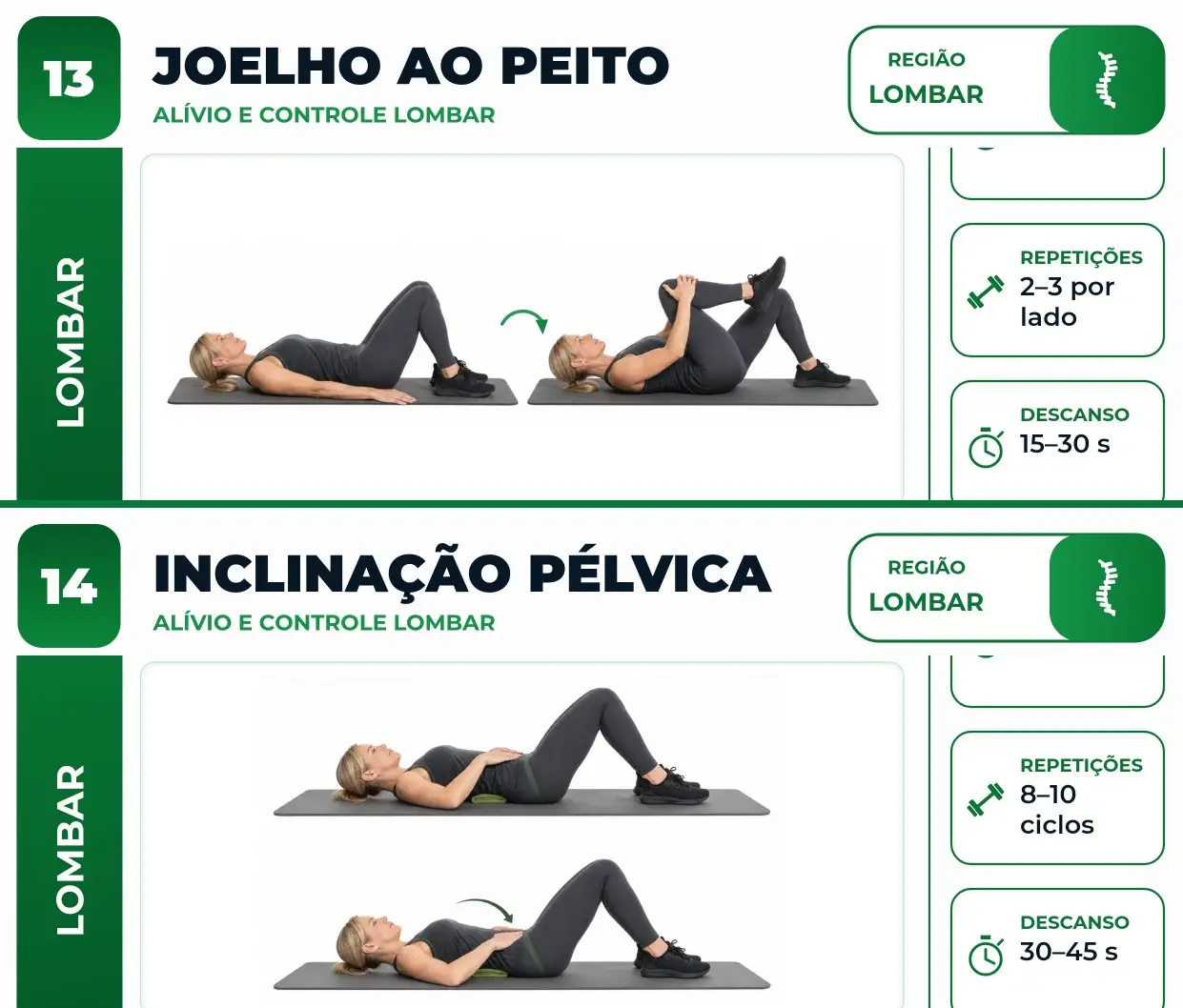 Prévia real de fichas do material: Alívio e controle lombar